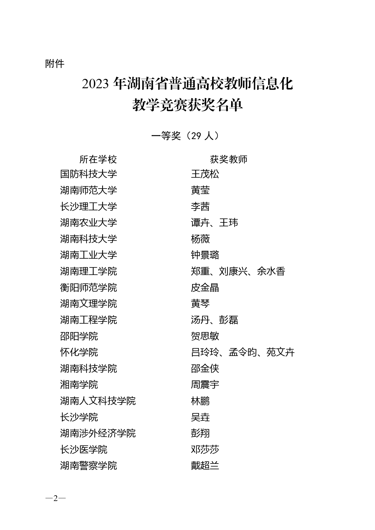 关于公布2023年湖南省普通高校教师信息化教学竞赛获奖结果的通知_page-0002.jpg